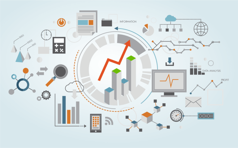 Services Analysis Graphic